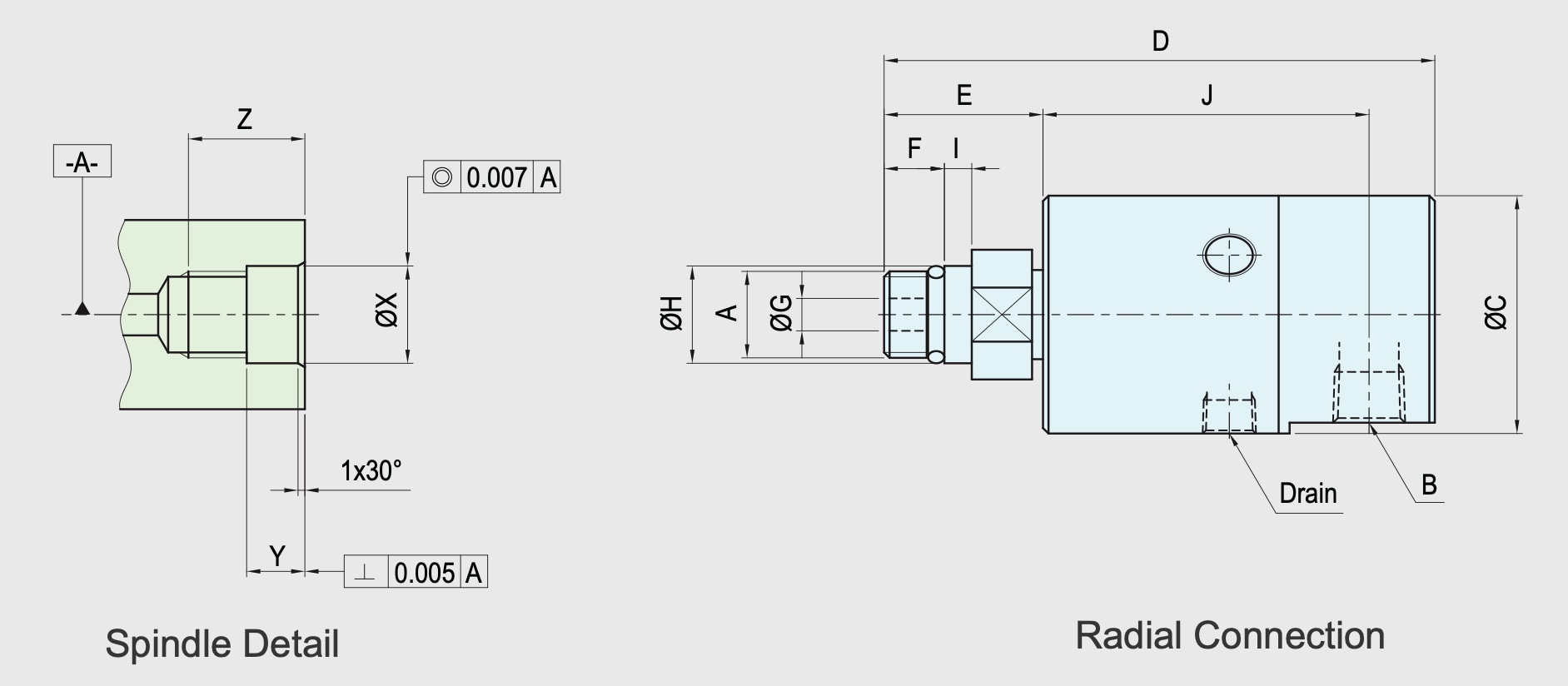 SRJ01-02-14 Technische Zeichnung Radiale Drehdurchführung für Werkzeugmaschinen und Bearbeitungszentren, einteilig