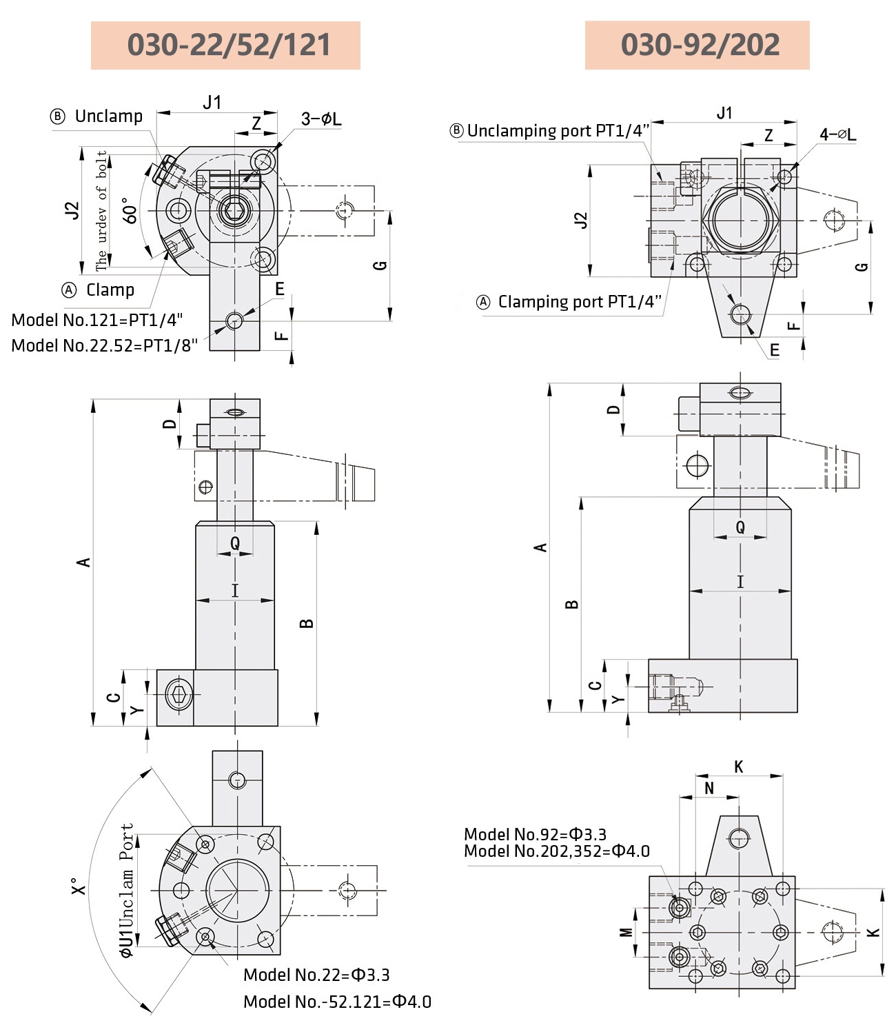 030 Technische Zeichnung Hydraulischer Schwenkspanner, Fußflansch-Bauform
