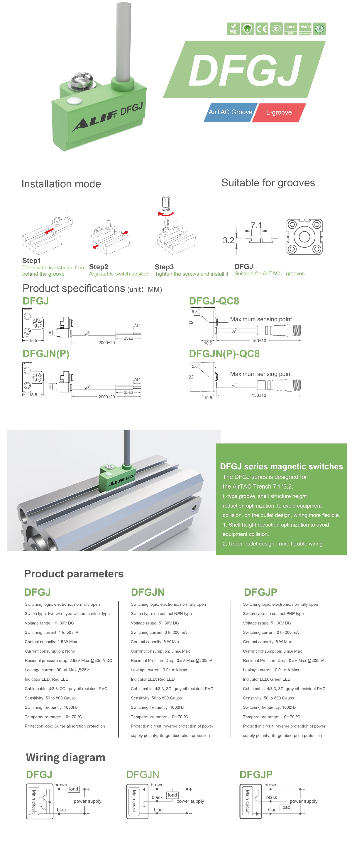 DFGJ Magnetfeldsensoren für den Pneumatischen Hebelspanner PLP-Serie