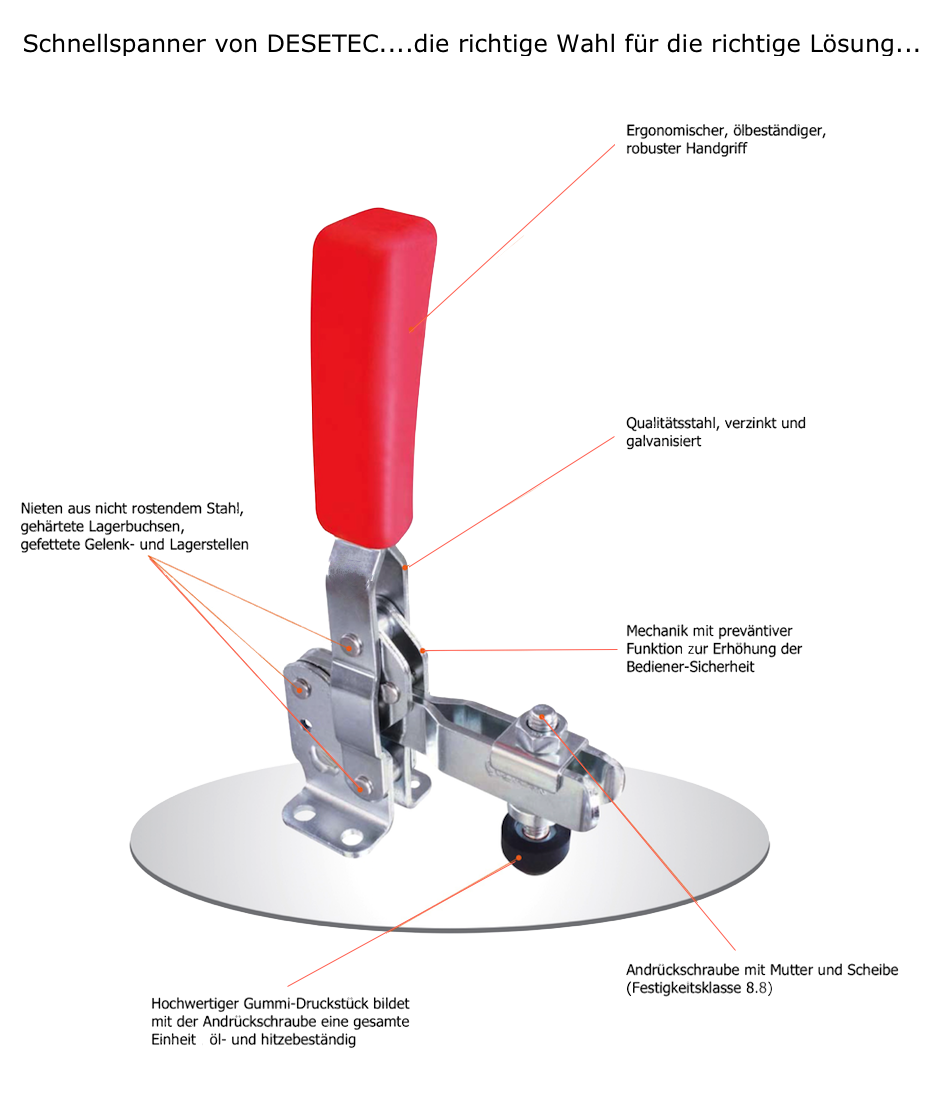 M-Serie Produkt-Merkmale Kniehebelspanner-Schnellspanner